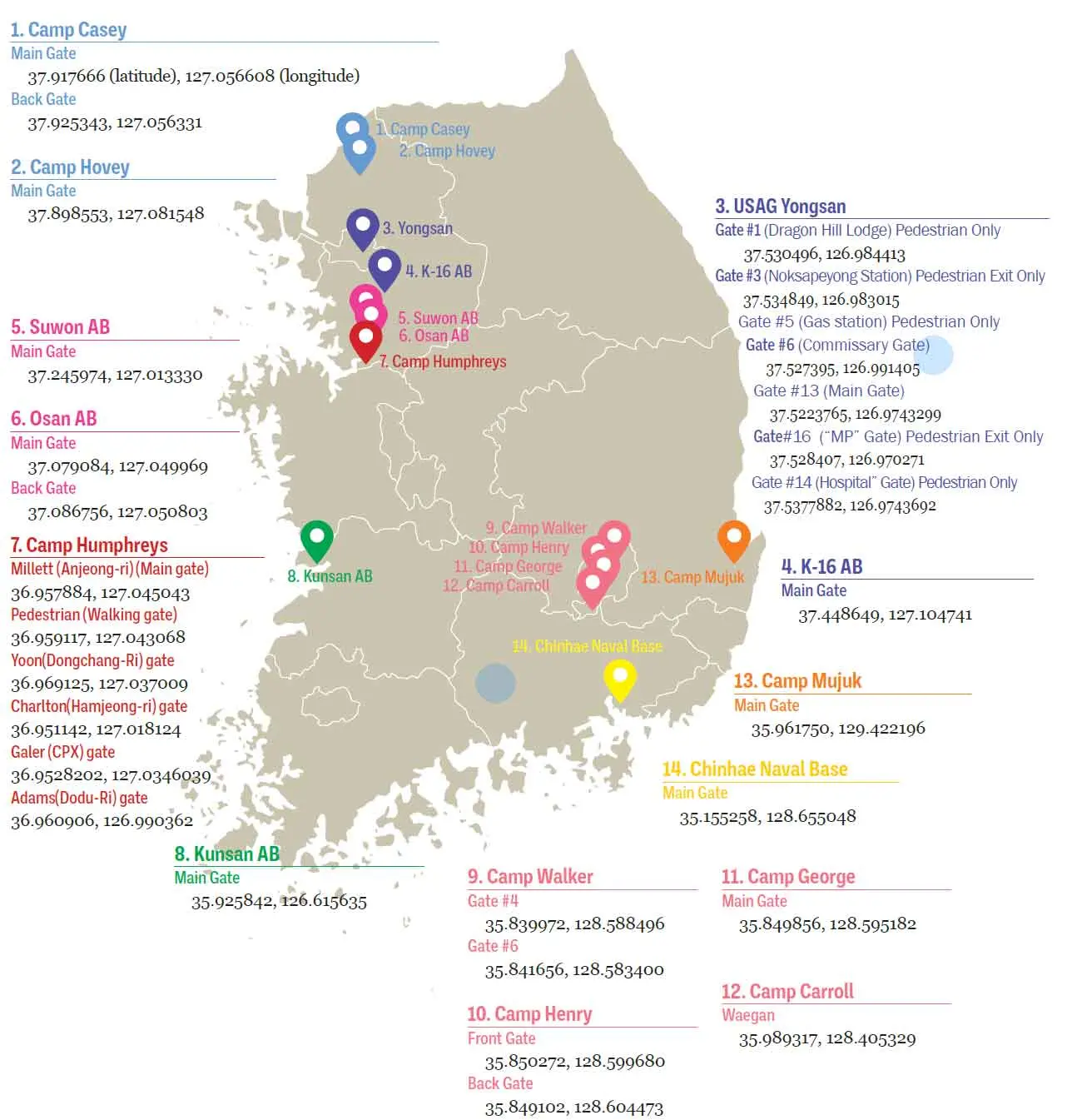 South Korea Army Posts Map