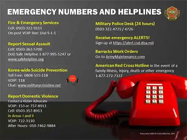 Emergency Base Phone Numbers USAG Yongsan-Casey