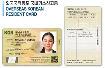Overseas Korean Resident Card